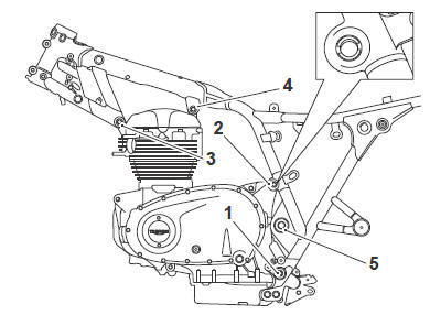 Engine - Installation