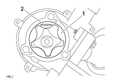 Oil Pump End Clearance