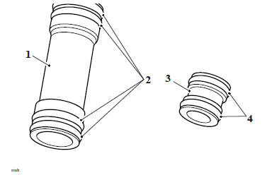 Oil and Water Pump - Installation