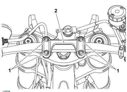 Routine Maintenance