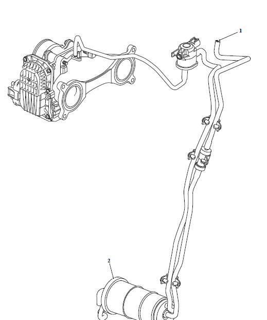 Component Locations