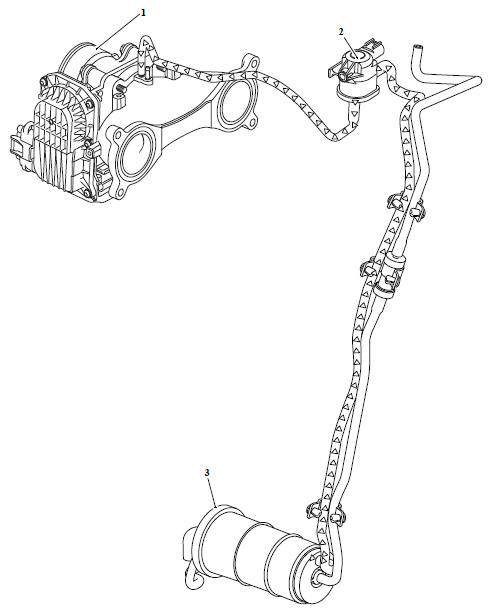 Component Locations