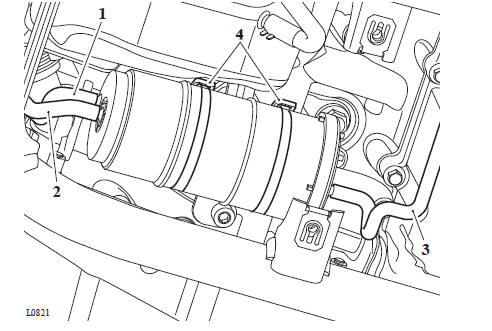 Component Locations