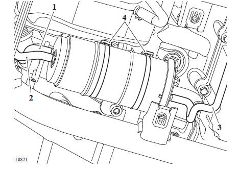 Component Locations