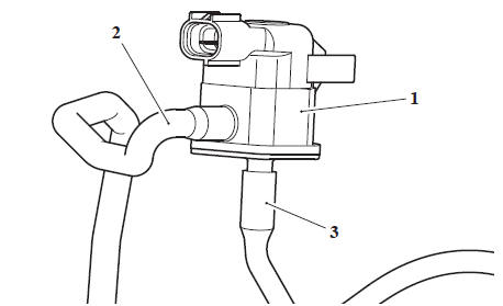 Component Locations