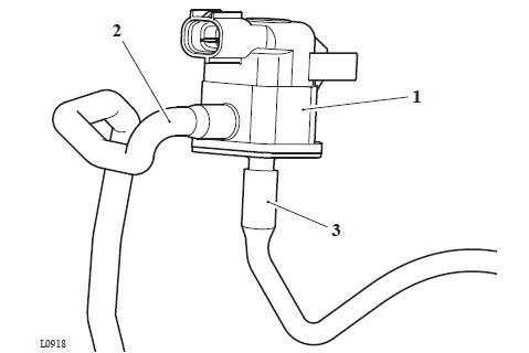 Component Locations