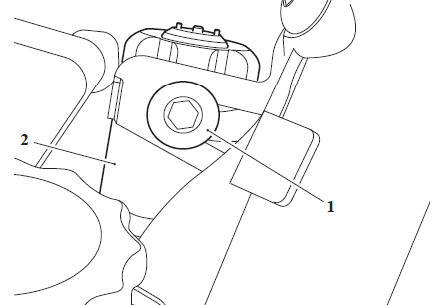 Component Locations