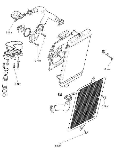 Component Locations