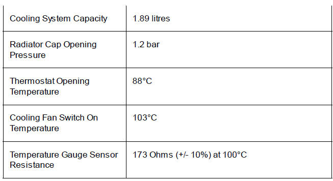 Cooling System