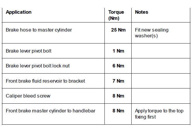 Front Brakes