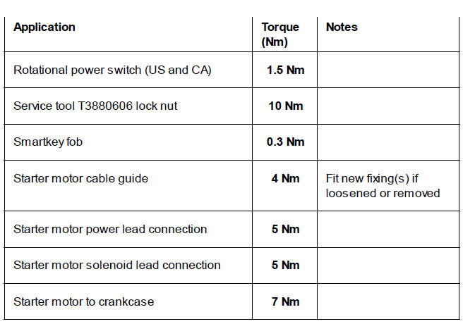 Electrical