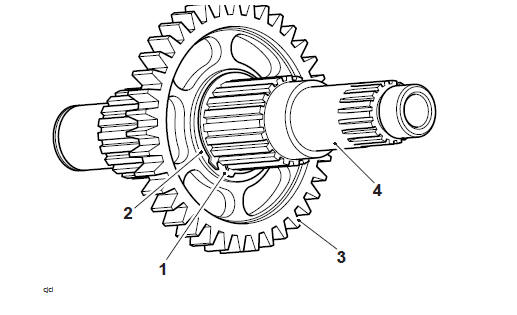 Output Shaft - Assembly