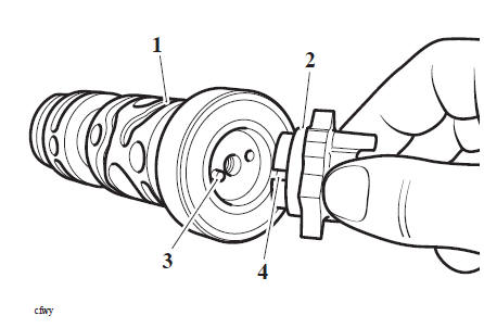 Gear Change Detent Wheel - Installation