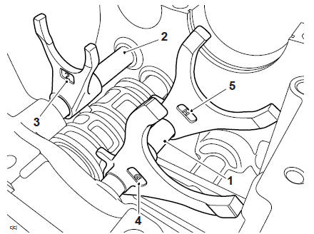 Selector Forks and Drum - Removal