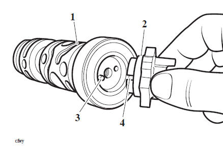 Selector Forks and Drum - Installation