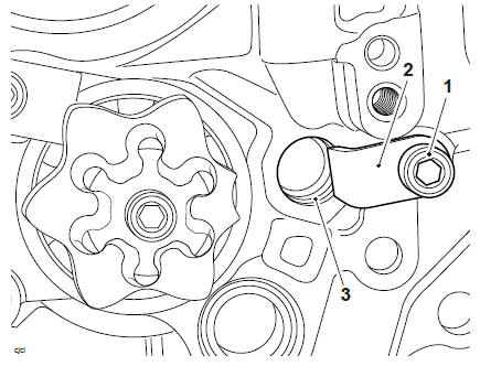 Selector Forks and Drum - Installation