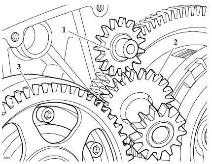 Starter Drive/Sprag Clutch - Removal