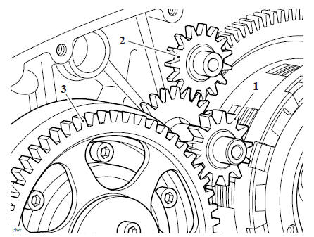 Starter Drive/Sprag Clutch - Installation