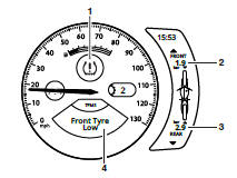 Tyre Pressure Monitoring System (TPMS) (if fitted)