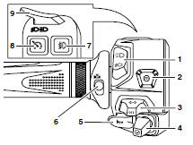 Left Handlebar Switches