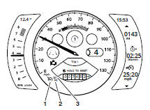 Activating Cruise Control