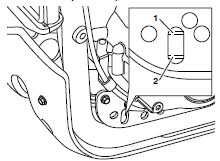 Coolant Level Inspection