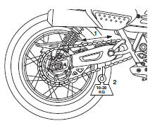 Drive Chain and Sprocket Wear Inspection