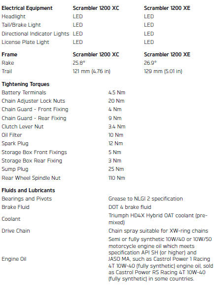 Approved Mud and Snow/Dual Purpose Tyres