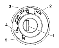 Ignition Switch/Steering Lock