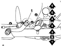 Changing Gears