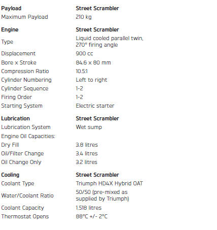 Dimensions, Weights and Performance