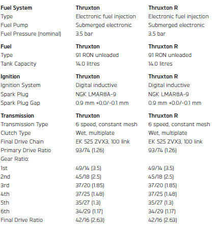 Dimensions, Weights and Performance