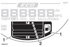 Fuel meter