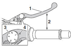 Brake lever