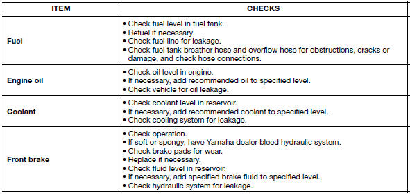 For your safety - pre-operation checks