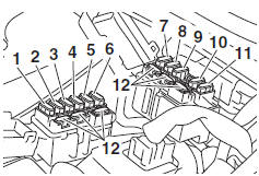 To access the fuses