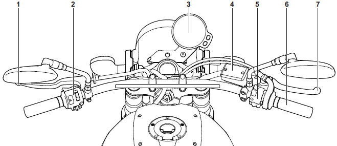 Controls and instruments